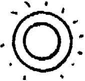 Chakram Chakram