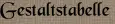 Gestaltstabelle Gestaltstabelle