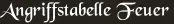 Angriffstabelle Feuer