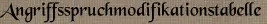Angriffsspruchmodifikationstabelle Angriffsspruchmodifikationstabelle