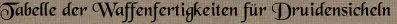 Tabelle der Waffenfertigkeiten für Druidensicheln