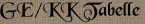 GE/KK Tabelle GE/KK Tabelle