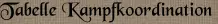 Tabelle Kampfkoordination Tabelle Kampfkoordination