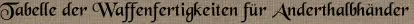Tabelle der Waffenfertigkeiten für Anderthalbhänder